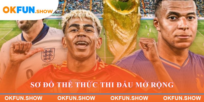 Sơ đồ thể thức thi đấu mở rộng của World Cup 2026